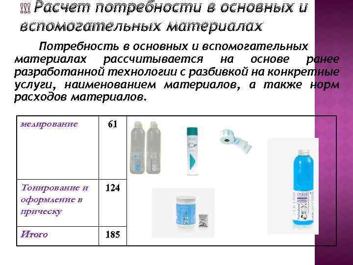 Расчет потребности в основных и вспомогательных материалах Потребность в основных и вспомогательных материалах рассчитывается