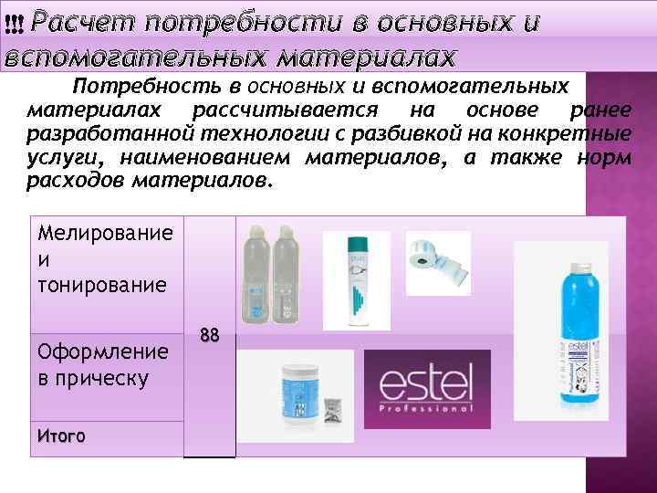 Расчет потребности в основных и вспомогательных материалах Потребность в основных и вспомогательных материалах рассчитывается