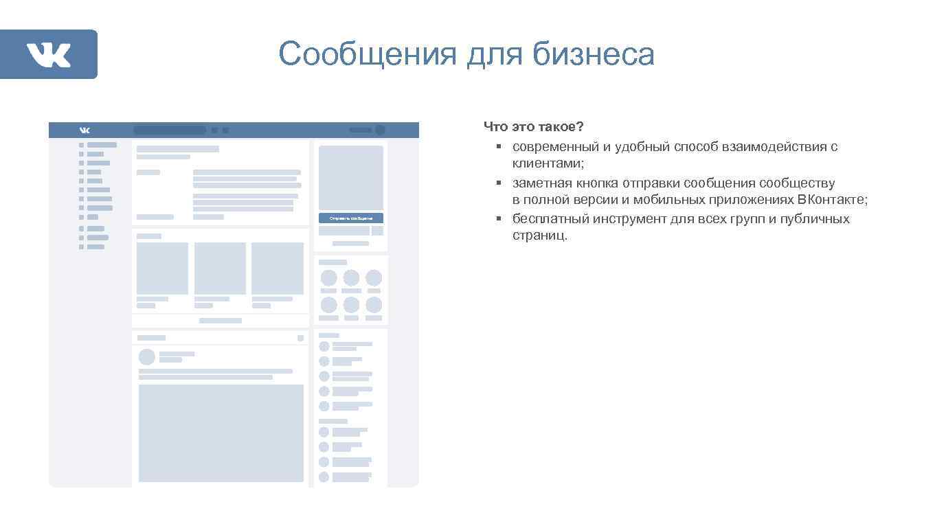 Сообщения для бизнеса Отправить сообщение Что это такое? § современный и удобный способ взаимодействия