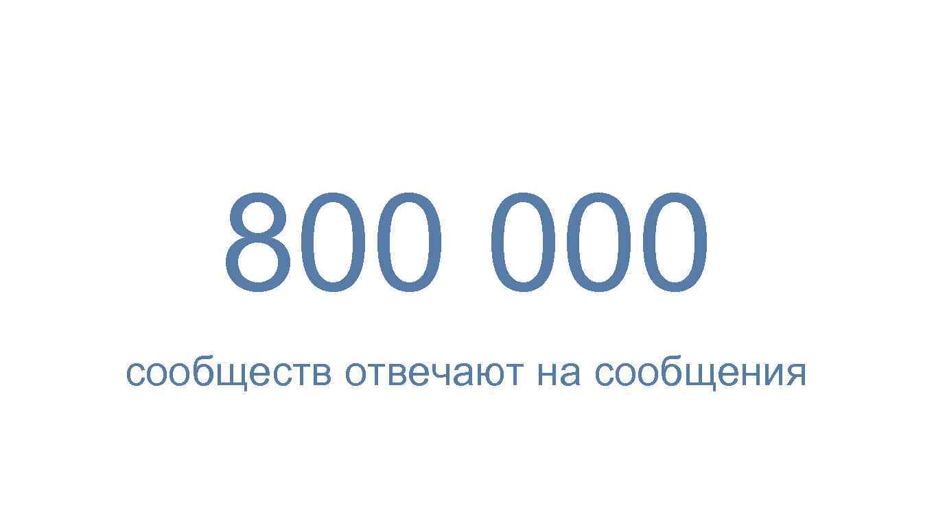 800 000 сообществ отвечают на сообщения 