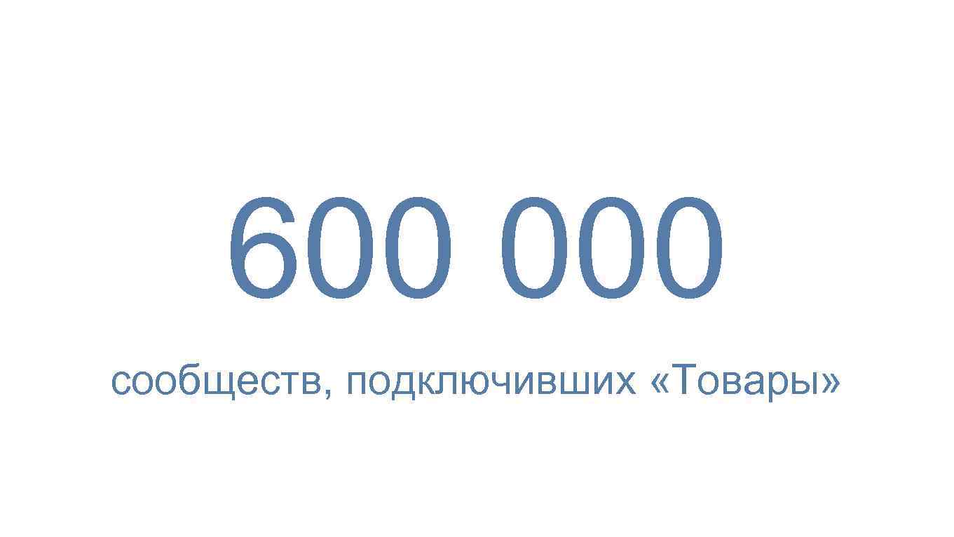 600 000 сообществ, подключивших «Товары» 