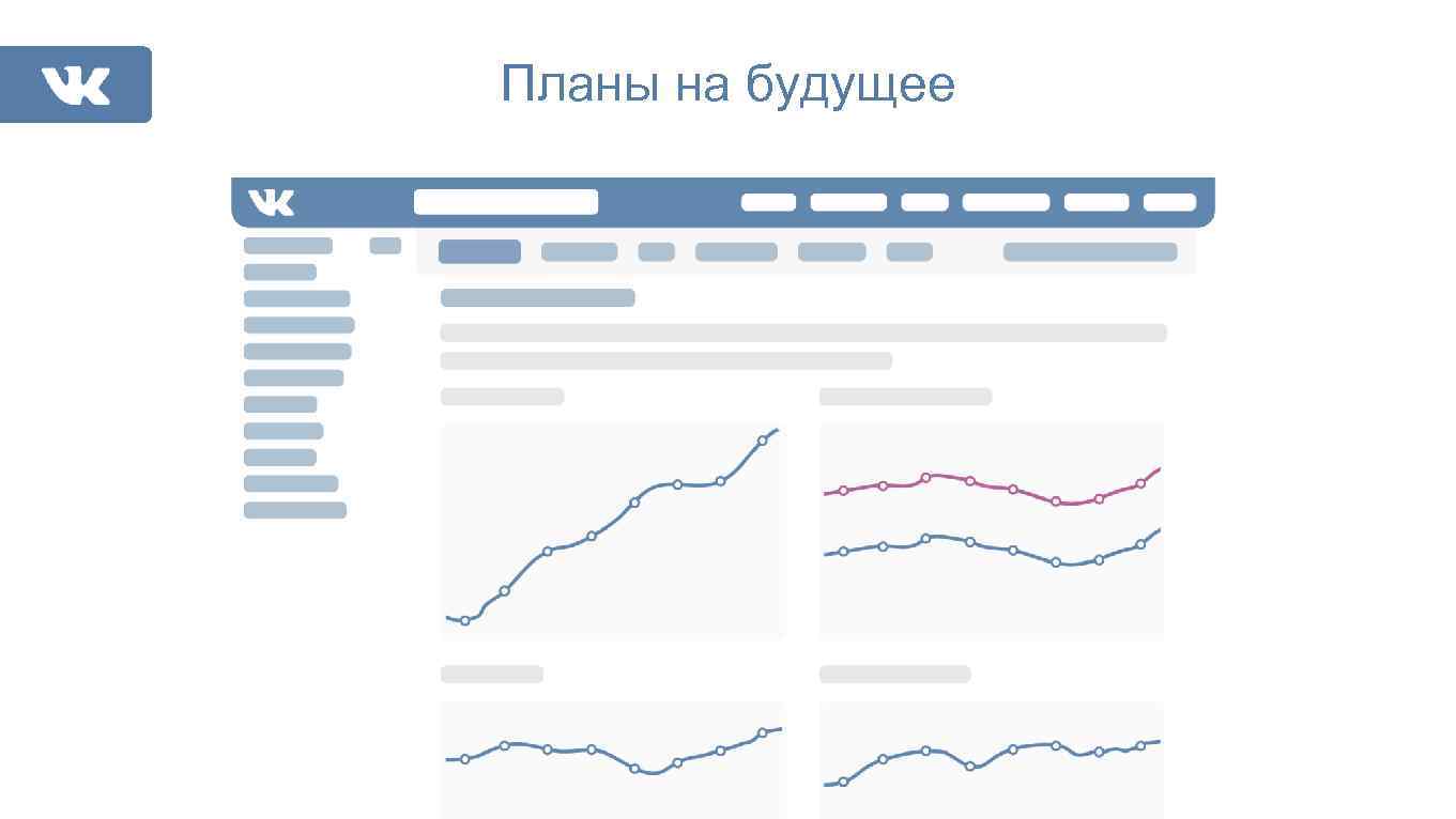 Планы на будущее 