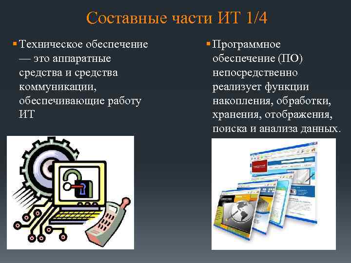 Составные части ИТ 1/4 § Техническое обеспечение — это аппаратные средства и средства коммуникации,