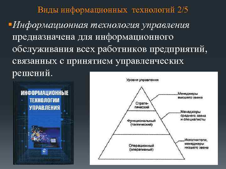 Выполняемых технологий. Виды информационных технологий. Назовите виды информационных технологий. It технологии виды. Основные виды информационных технологий (ИТ).