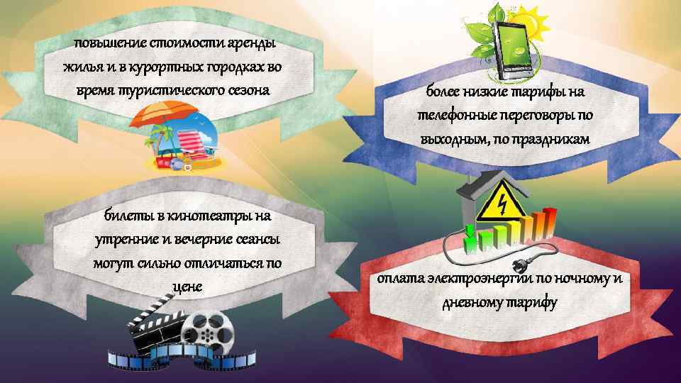 повышение стоимости аренды жилья и в курортных городках во время туристического сезона билеты в