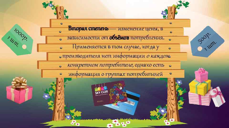 100 1 ш 0 р. т. Вторая степень— изменение цены, в зависимости от объёмов