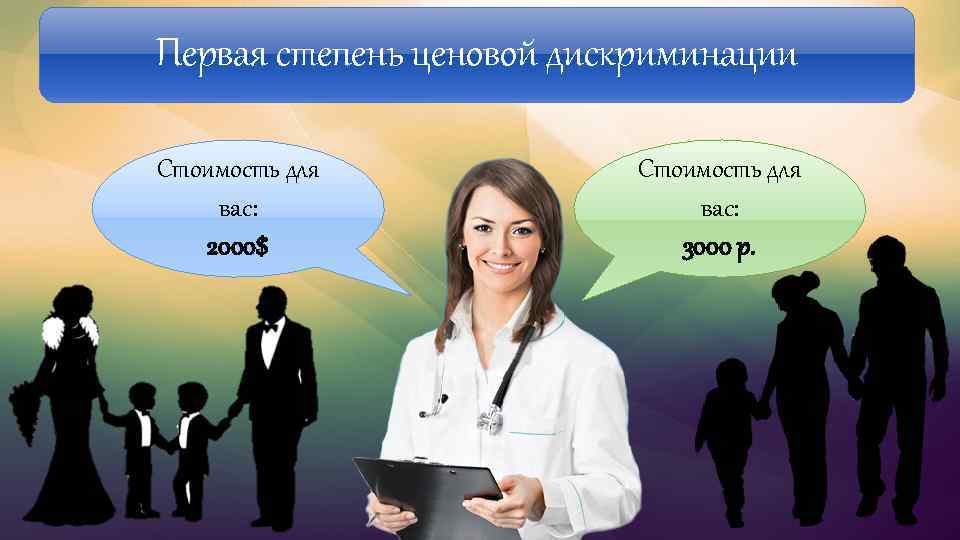 Первая степень ценовой дискриминации Стоимость для вас: 2000$ Стоимость для вас: 3000 р. 