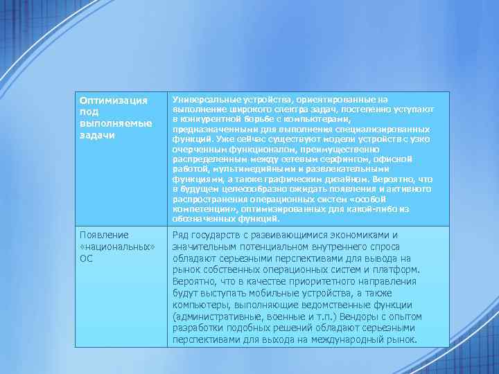 Оптимизация под выполняемые задачи Универсальные устройства, ориентированные на выполнение широкого спектра задач, постепенно уступают