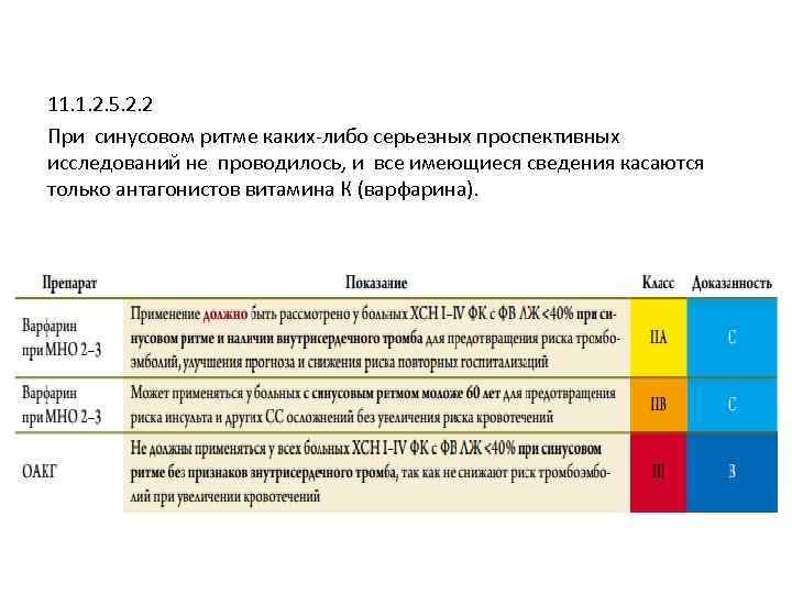 11. 1. 2. 5. 2. 2 При синусовом ритме каких-либо серьезных проспективных исследований не