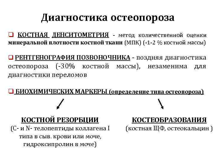 Диагностика остеопороза q КОСТНАЯ ДЕНСИТОМЕТРИЯ - метод количественной оценки минеральной плотности костной ткани (МПК)