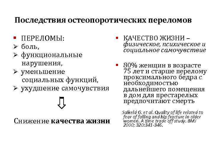 Последствия остеопоротических переломов § КАЧЕСТВО ЖИЗНИ – § ПЕРЕЛОМЫ: физическое, психическое и Ø боль,