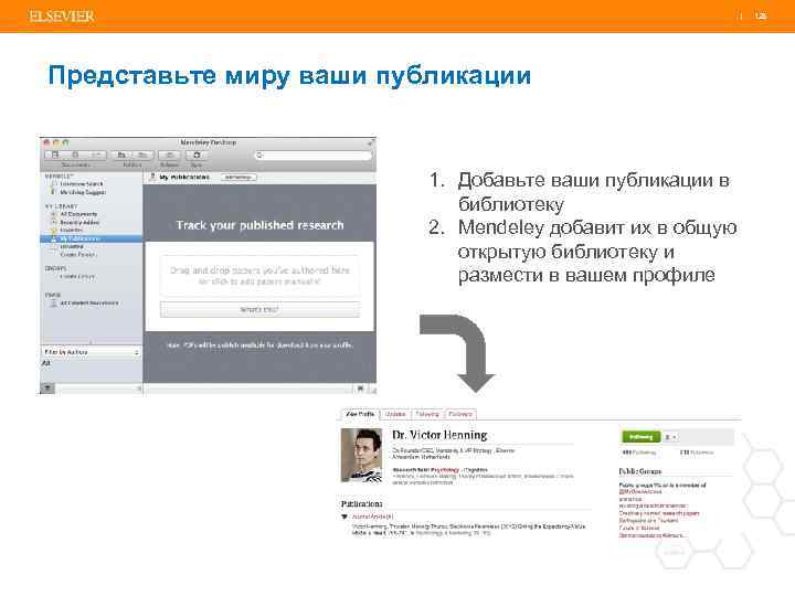 | 128 Представьте миру ваши публикации 1. Добавьте ваши публикации в библиотеку 2. Mendeley