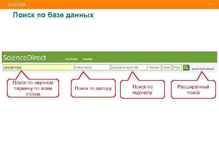 | 15 Поиск по базе данных Поиск по научном термину по всем полям Поиск