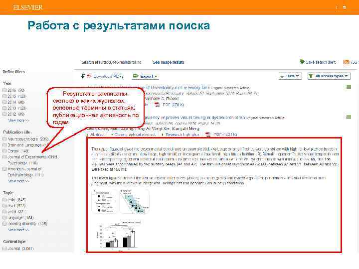 | 18 Работа с результатами поиска Результаты расписаны: сколько в каких журналах; основные термины