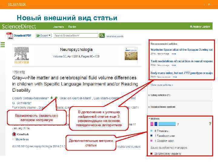 | 21 Новый внешний вид статьи Возможность связаться с автором напрямую В дополнение к