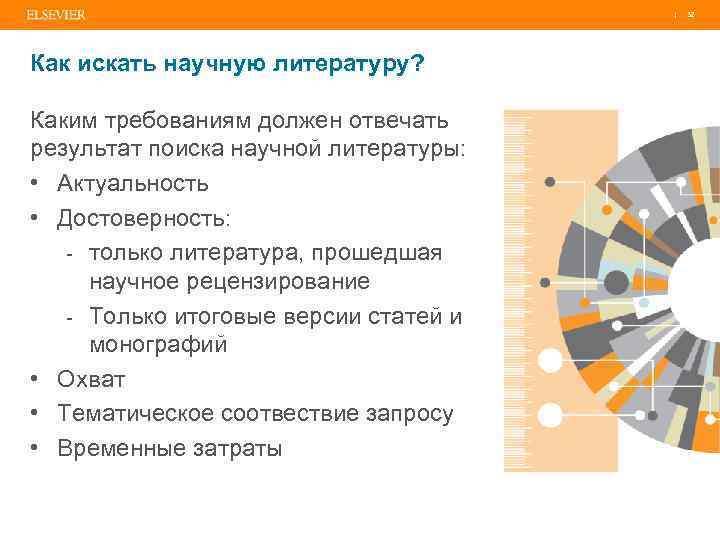 | 32 Как искать научную литературу? Каким требованиям должен отвечать результат поиска научной литературы: