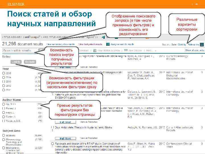 | 43 Поиск статей и обзор научных направлений Возможность поиска внутри полученных результатов Возможность