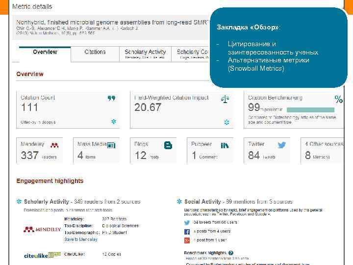 | 48 Закладка «Обзор» : - Цитирование и заинтересованность ученых Альтернативные метрики (Snowball Metrics)