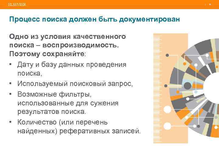 | 51 Процесс поиска должен быть документирован Одно из условия качественного поиска – воспроизводимость.