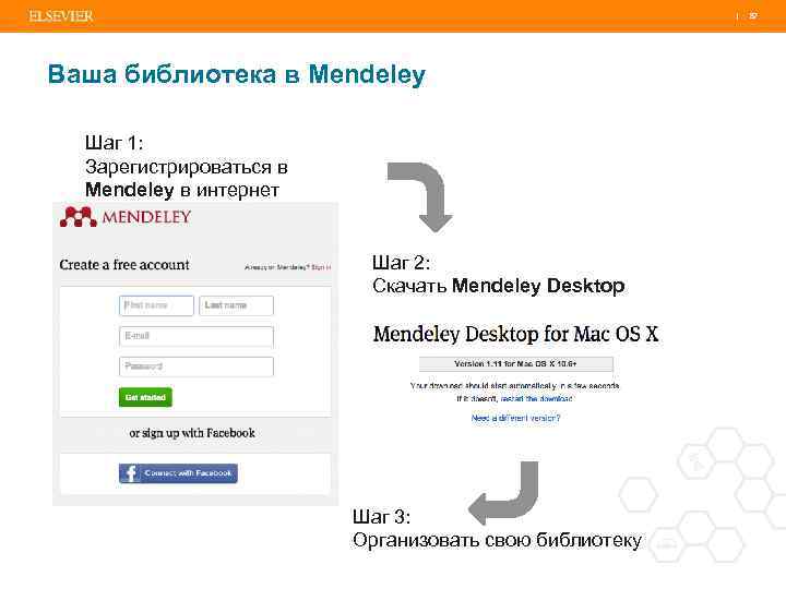 | 87 Ваша библиотека в Mendeley Шаг 1: Зарегистрироваться в Mendeley в интернет Шаг