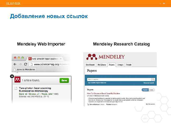 | 94 Добавление новых ссылок Mendeley Web Importer Mendeley Research Catalog 