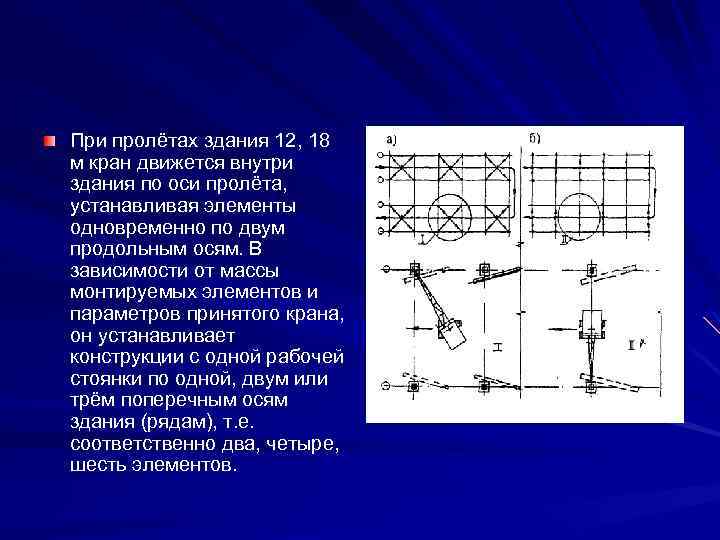 При пролётах здания 12, 18 м кран движется внутри здания по оси пролёта, устанавливая