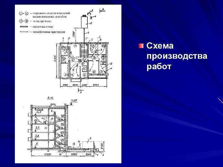 Схема производства работ 