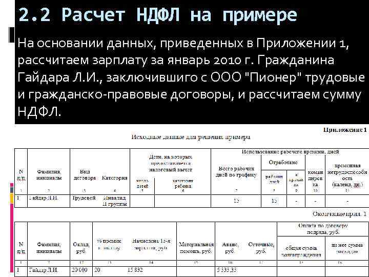 2. 2 Расчет НДФЛ на примере На основании данных, приведенных в Приложении 1, рассчитаем