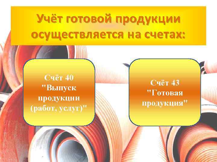 Учёт готовой продукции осуществляется на счетах: Счёт 40 