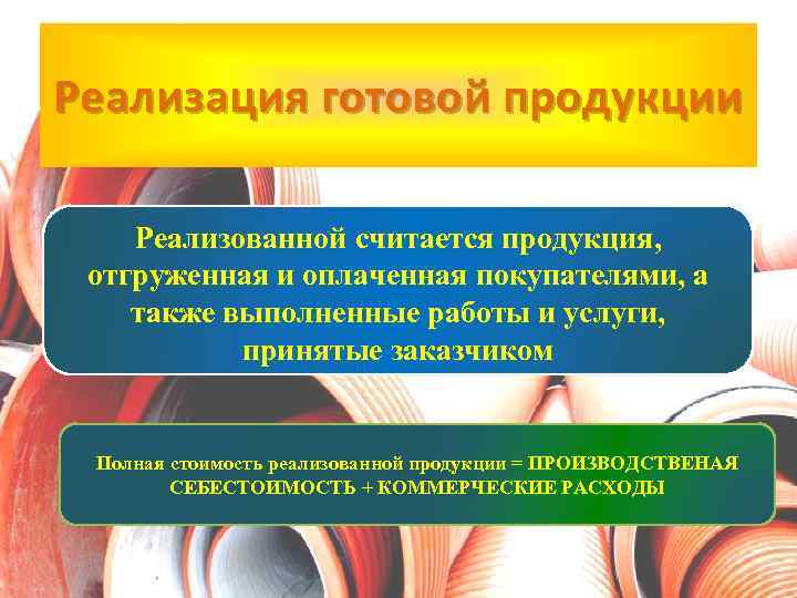 Реализация готовой продукции Реализованной считается продукция, отгруженная и оплаченная покупателями, а также выполненные работы