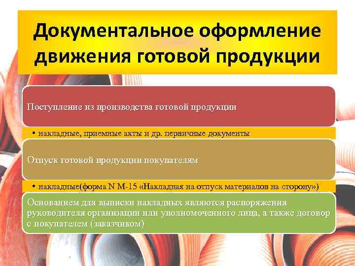 Документальное оформление движения готовой продукции Поступление из производства готовой продукции • накладные, приемные акты