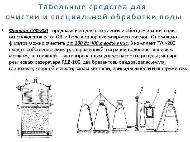  • Фильтр ТУФ-200 - предназначен для осветления и обесцвечивания воды, освобождения ее от