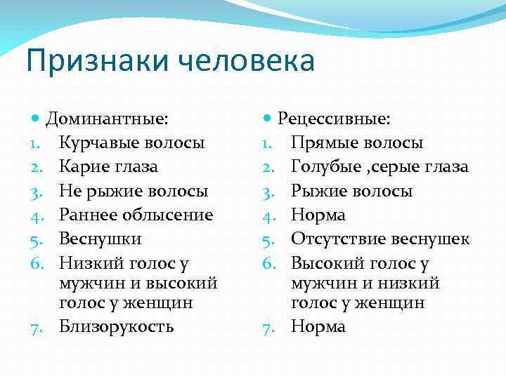 Признаки человека Доминантные: 1. Курчавые волосы 2. Карие глаза 3. Не рыжие волосы 4.