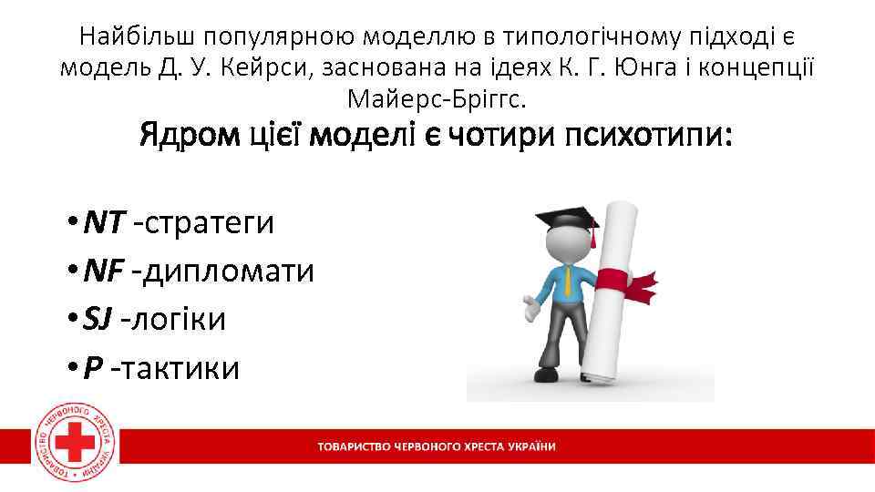 Найбільш популярною моделлю в типологічному підході є модель Д. У. Кейрси, заснована на ідеях