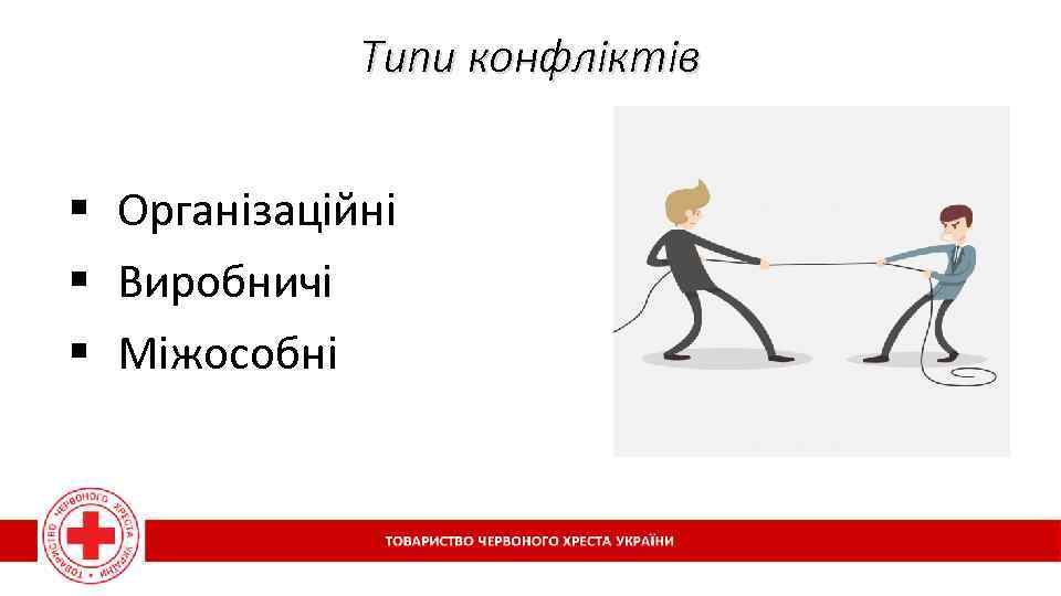 Типи конфліктів § Організаційні § Виробничі § Міжособні 