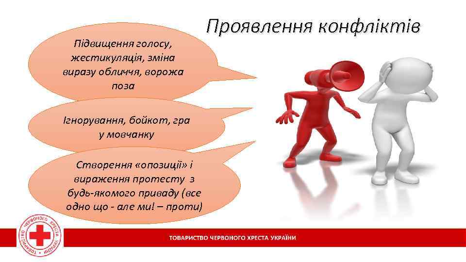 Підвищення голосу, жестикуляція, зміна виразу обличчя, ворожа поза Ігнорування, бойкот, гра у мовчанку Створення