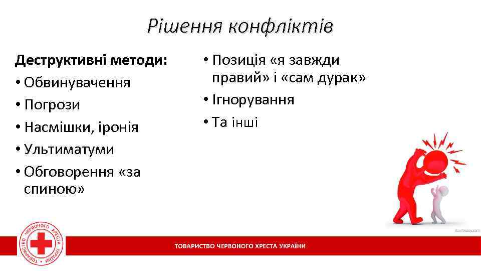 Рішення конфліктів Деструктивні методи: • Обвинувачення • Погрози • Насмішки, іронія • Ультиматуми •