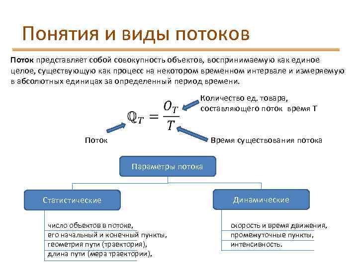 Понятия и виды потоков Поток представляет собой совокупность объектов, воспринимаемую как единое целое, существующую