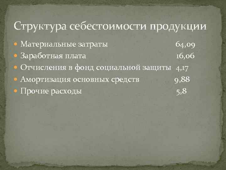 Структура себестоимости продукции Материальные затраты 64, 09 Заработная плата 16, 06 Отчисления в фонд