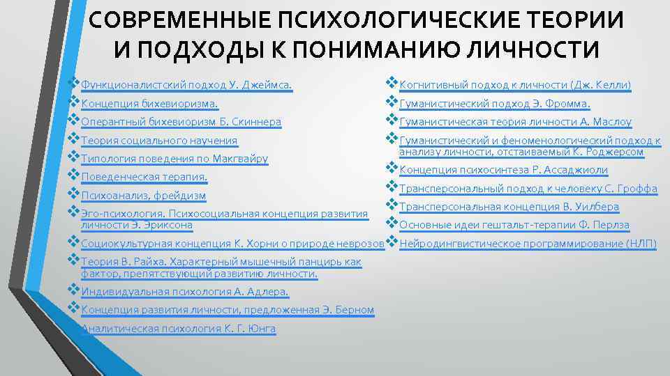 СОВРЕМЕННЫЕ ПСИХОЛОГИЧЕСКИЕ ТЕОРИИ И ПОДХОДЫ К ПОНИМАНИЮ ЛИЧНОСТИ v. Функционалистский подход У. Джеймса. v.