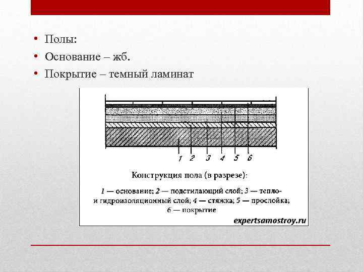  • Полы: • Основание – жб. • Покрытие – темный ламинат 