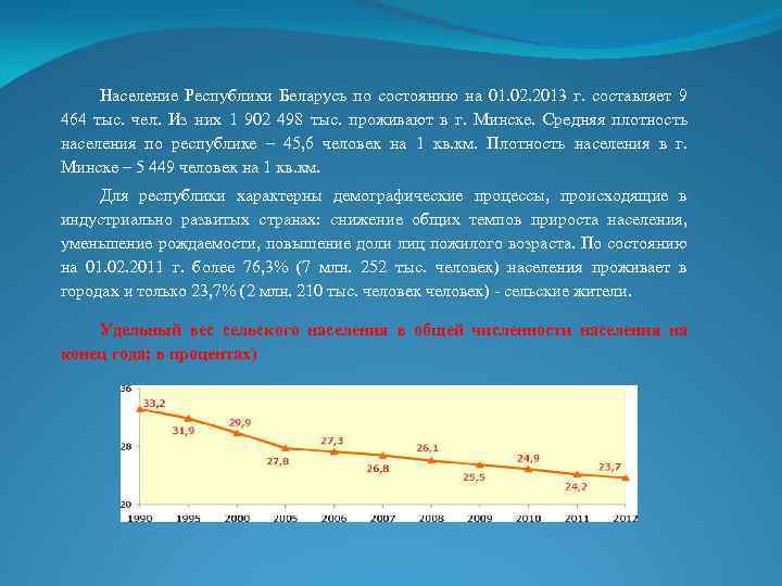 Население Республики Беларусь по состоянию на 01. 02. 2013 г. составляет 9 464 тыс.