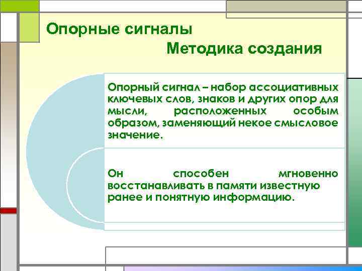 Ассоциативный символ знак слово схема рисунок и т п заменяющий некое смысловое значение