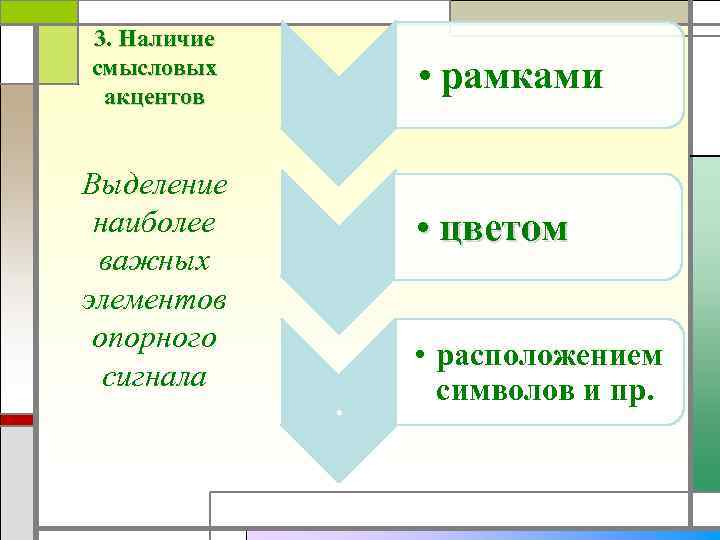 Выделите наиболее. Смысловой акцент пример. Опорные элементы Смысловые вехи. Смысловые акценты в рассказе. Как выделить основные Смысловые акценты в тексте.