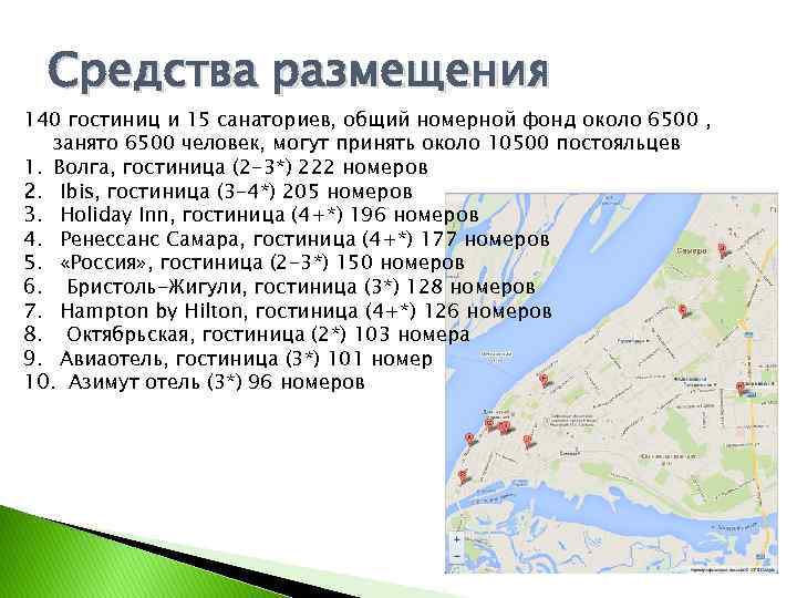 Средства размещения 140 гостиниц и 15 санаториев, общий номерной фонд около 6500 , занято