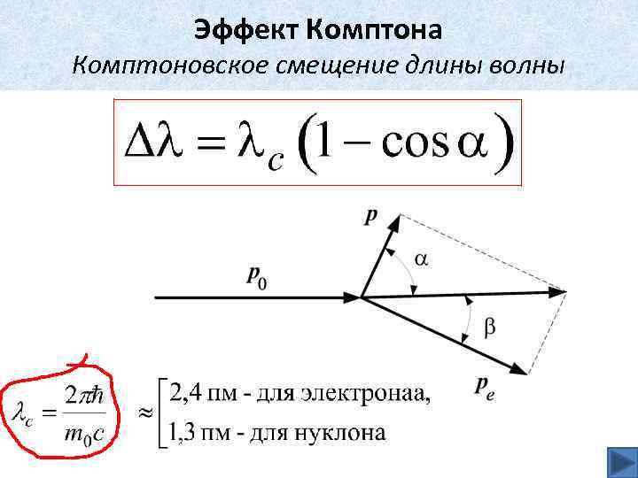 Комптоновская длина волны