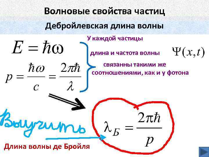 Качество частиц. Дебройлевская длина волны. Волновые свойства частиц. Дебройлевская длина волны частицы. Волновые свойства частиц волны де Бройля.