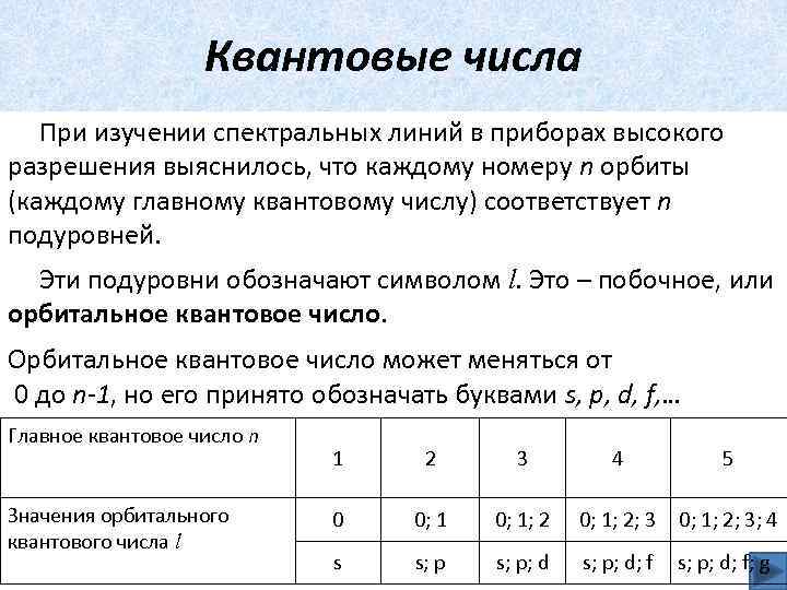 Квантовые числа При изучении спектральных линий в приборах высокого разрешения выяснилось, что каждому номеру