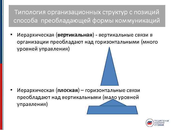 Типология организационных структур с позиций способа преобладающей формы коммуникаций • Иерархическая (вертикальная) - вертикальные