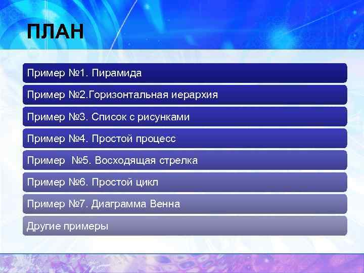 ПЛАН Пример № 1. Пирамида Пример № 2. Горизонтальная иерархия Пример № 3. Список